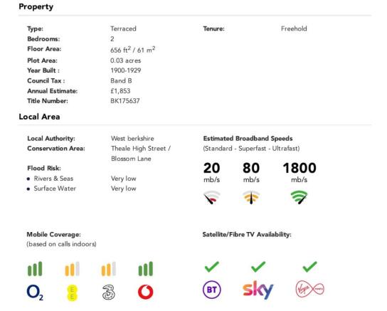 Buyers Info
