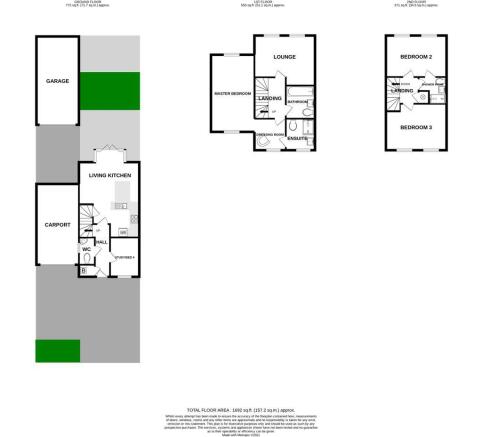 Plot Plan