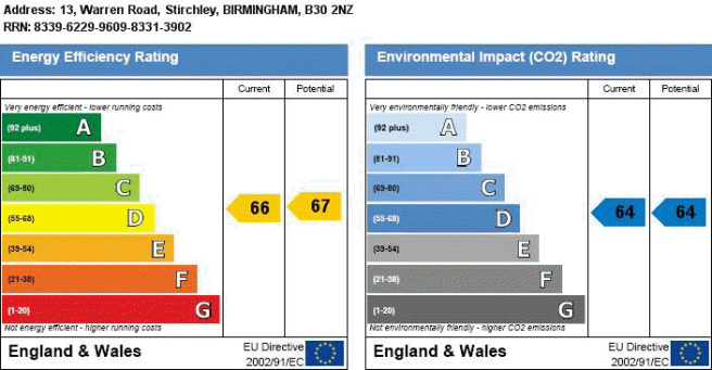 EPC