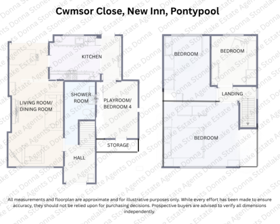FP 3 CWMSCOR 