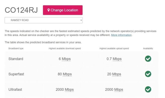 Broadband Speeds
