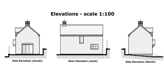 Elevations
