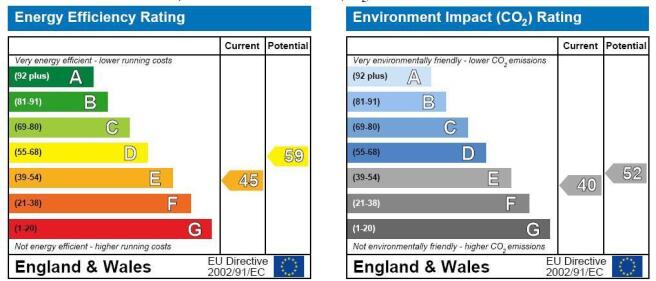 EPC