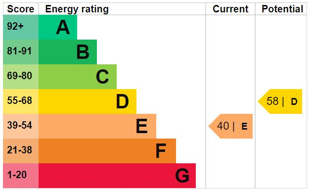 EPC Snip.png