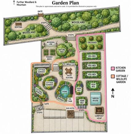 Breathtaking Gardens & Woodland