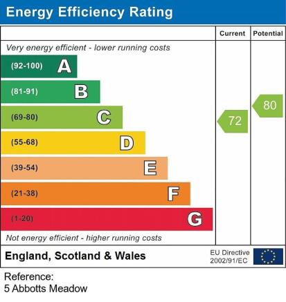 EPC