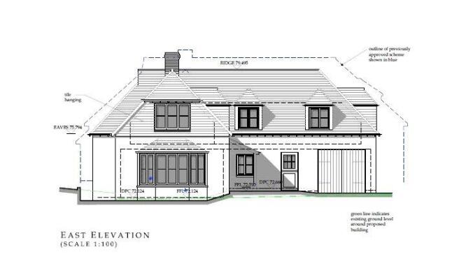 House. Partnership