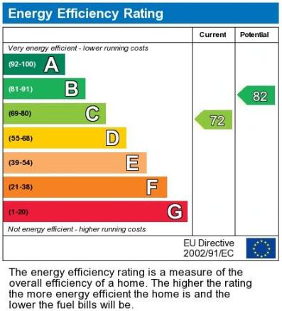 EPC Image