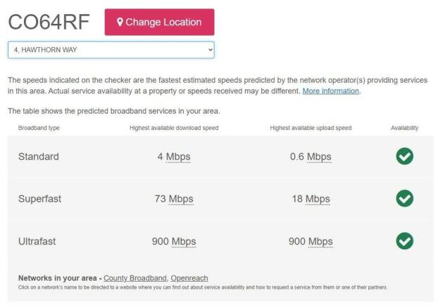 Broadband Speed