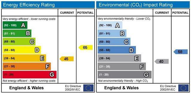 EPC