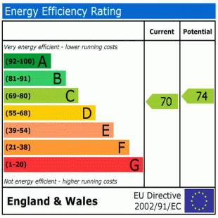 EPC