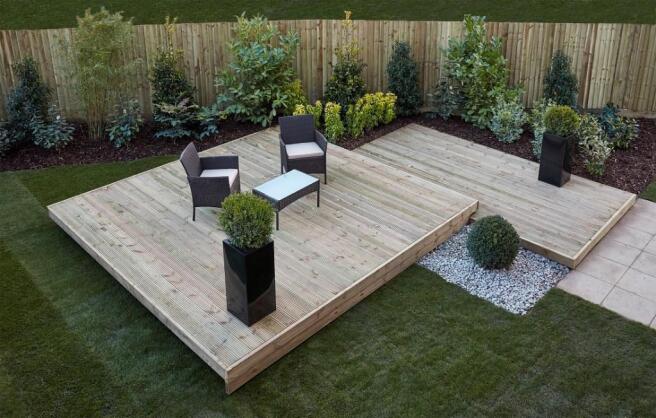 Show Home Garden