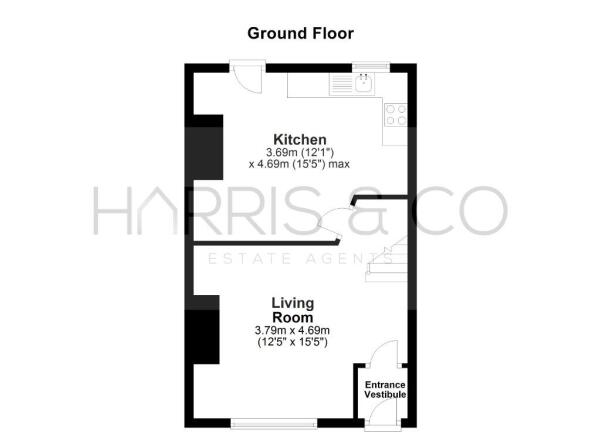 PropertyImages