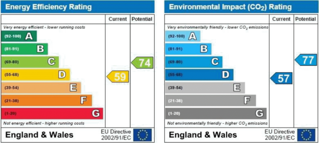 EPC