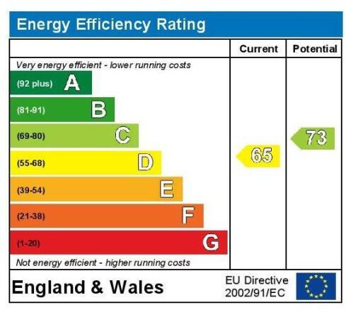 EPC