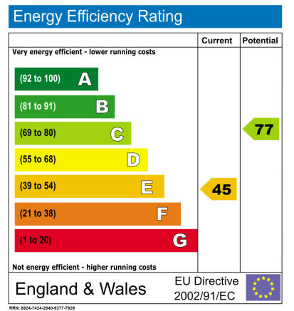 EPC