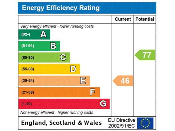 EPC