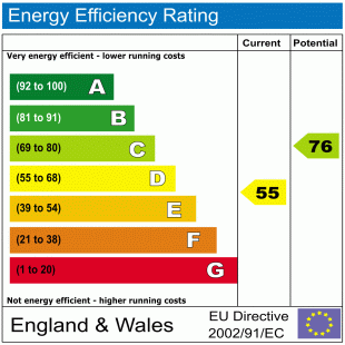 EPC