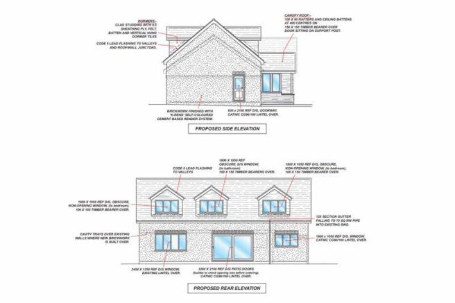 PROPOSED PLANS