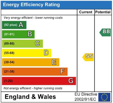 EPC