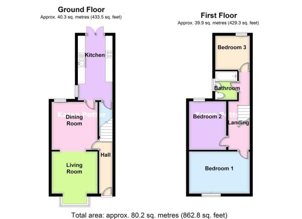 2d Floor Plans