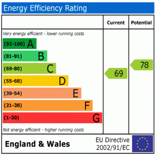 EPC