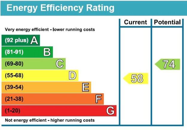 Epc