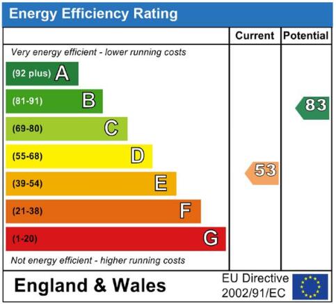 EPC