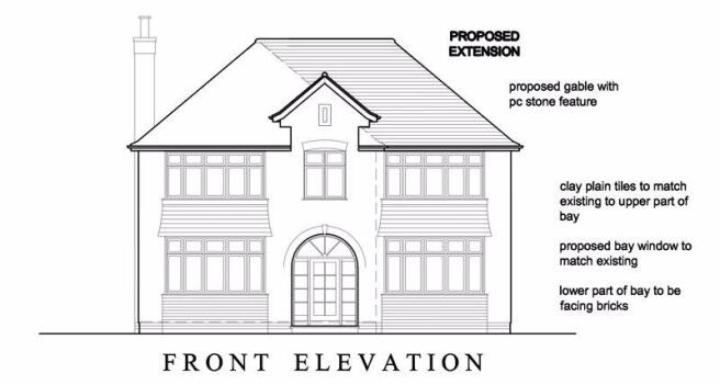 Proposed Drawings