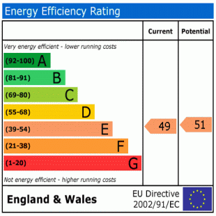 EPC