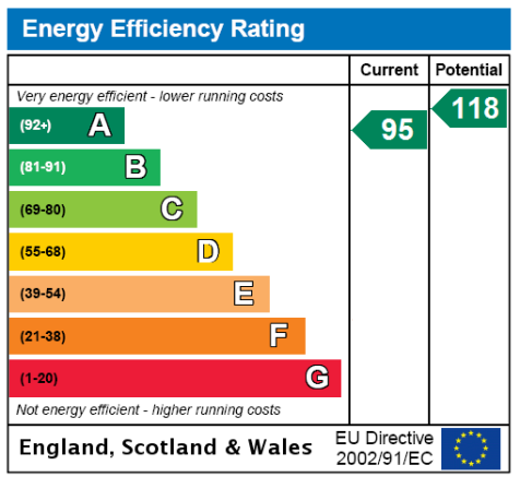 EPC