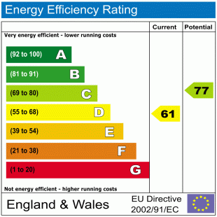 EPC