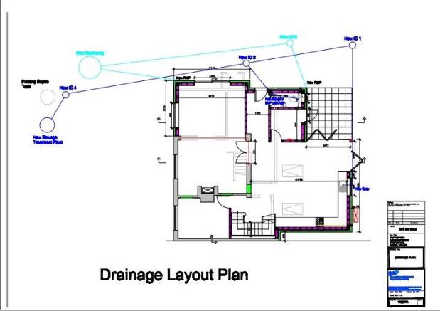Drainage Layout