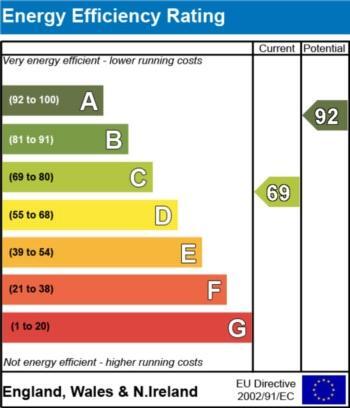 EPC