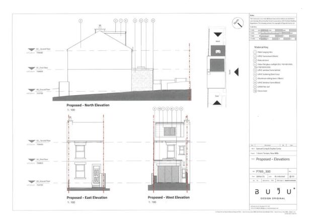 Extension Option