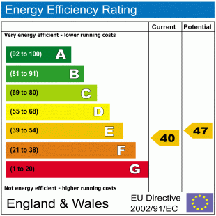EPC
