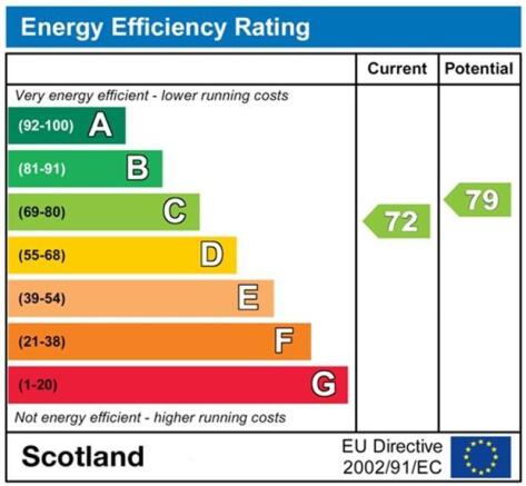 1 Kilmeny Ct EPC - 1