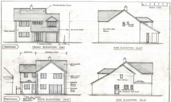 Proposed Planning Im
