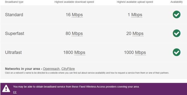 Highfield Internet