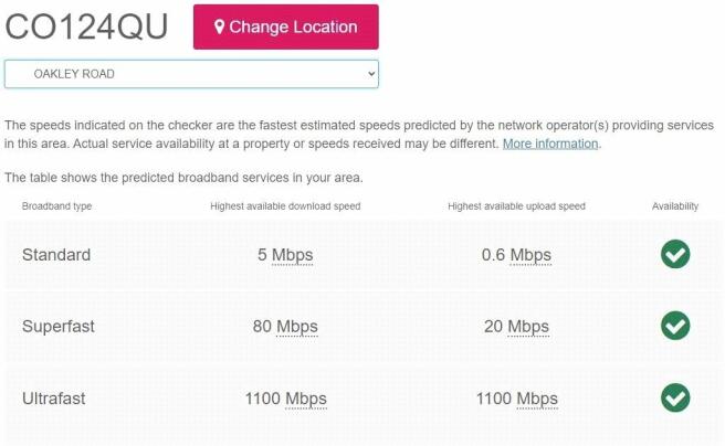 Broadband Speeds