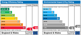 EPC