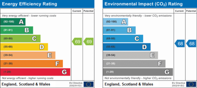 EPC 8 STRATFORD