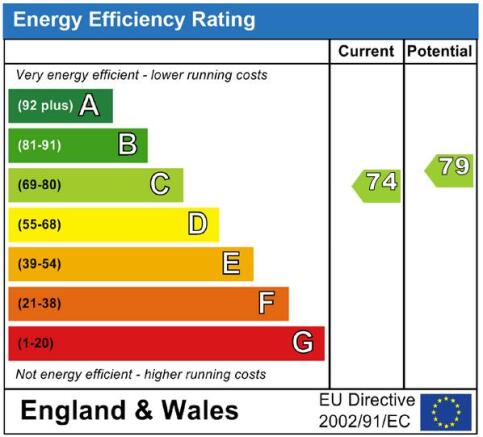 EPC