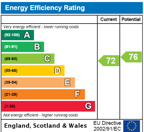 EPC