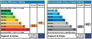 EPC Graph