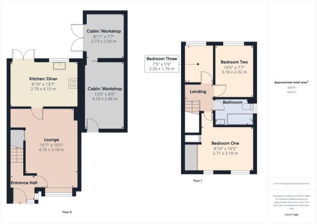2D Plan
