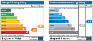 EPC