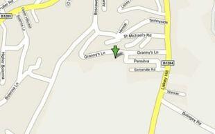 Directions