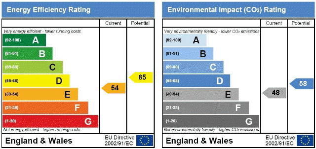 EPC