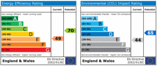 EPC